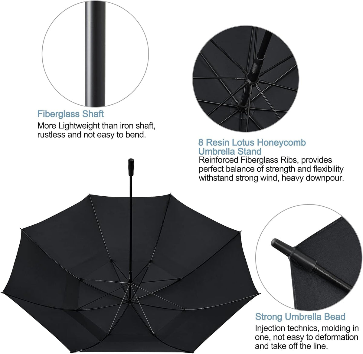 80-Inch Extra Large Windproof Golf Umbrella, alternate view
