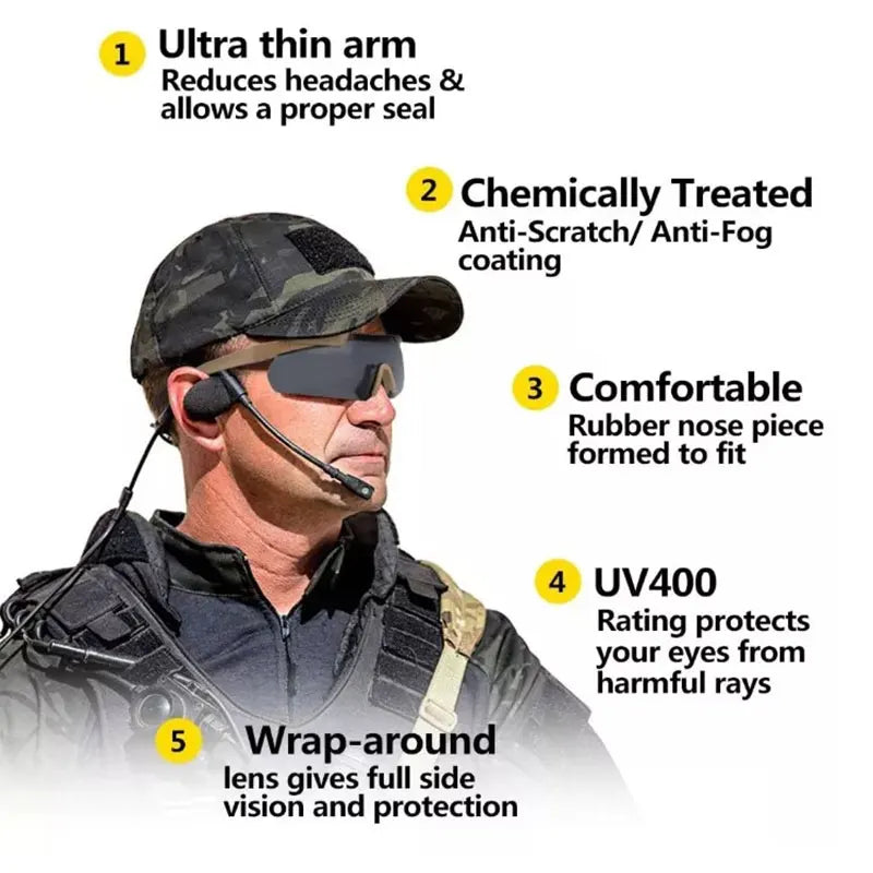 Tactical shooting glasses infographic showing anti-fog coating, UV400 lens, and rubber nose piece