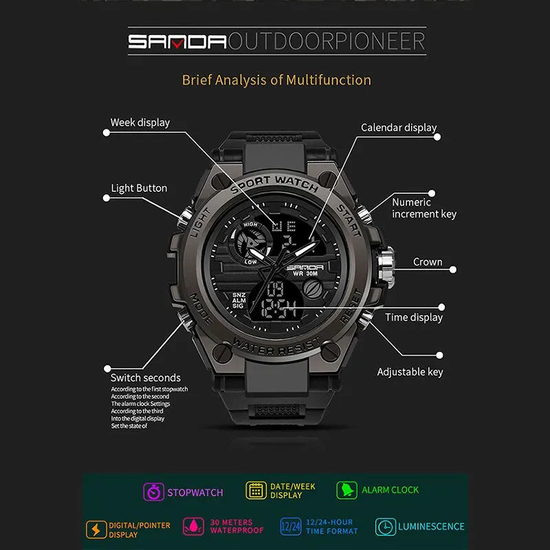 Military sport watch feature diagram showing dual display, alarm, date, and luminous hands callouts