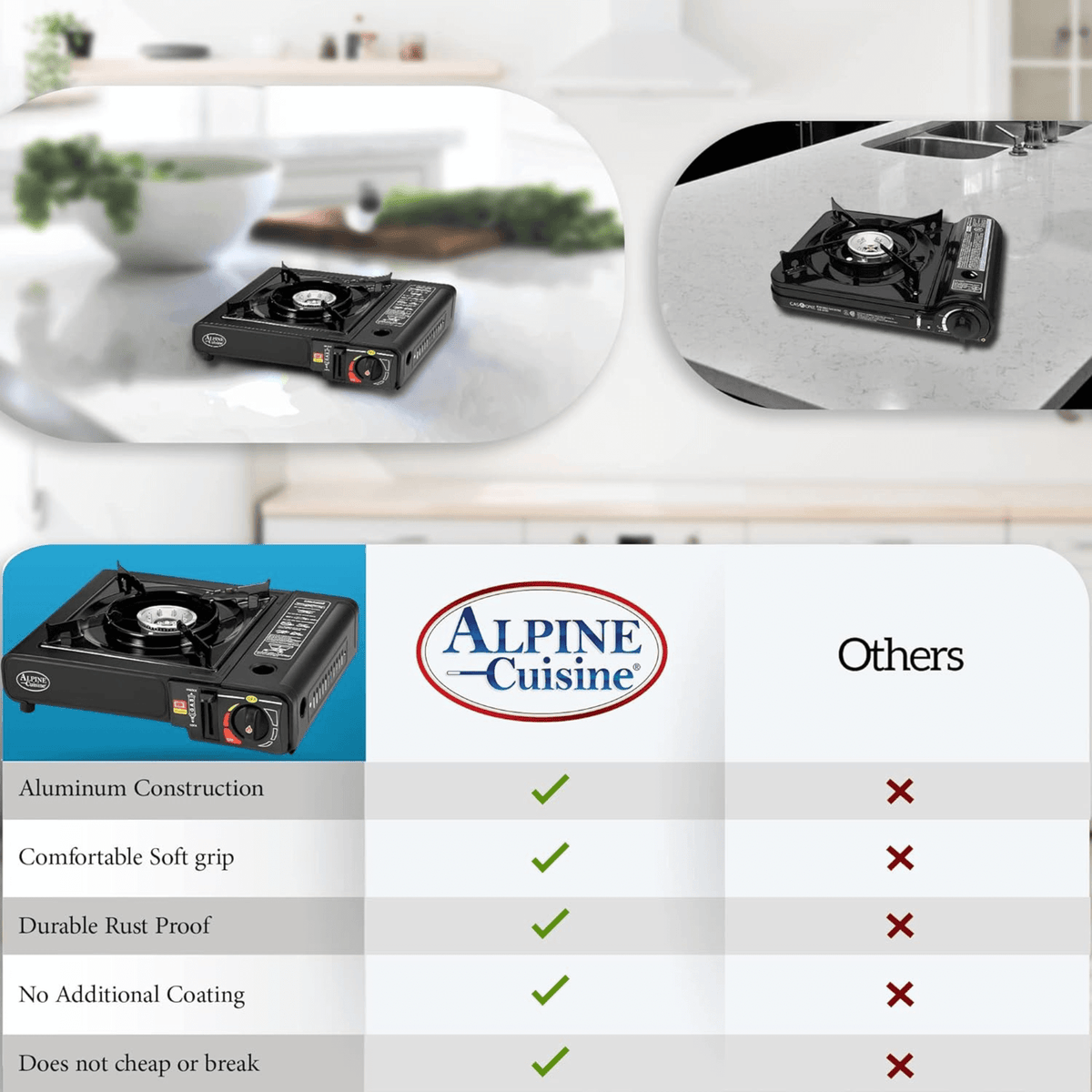 Alpine Cuisine Lightweight Portable Gas Stove, alternate view