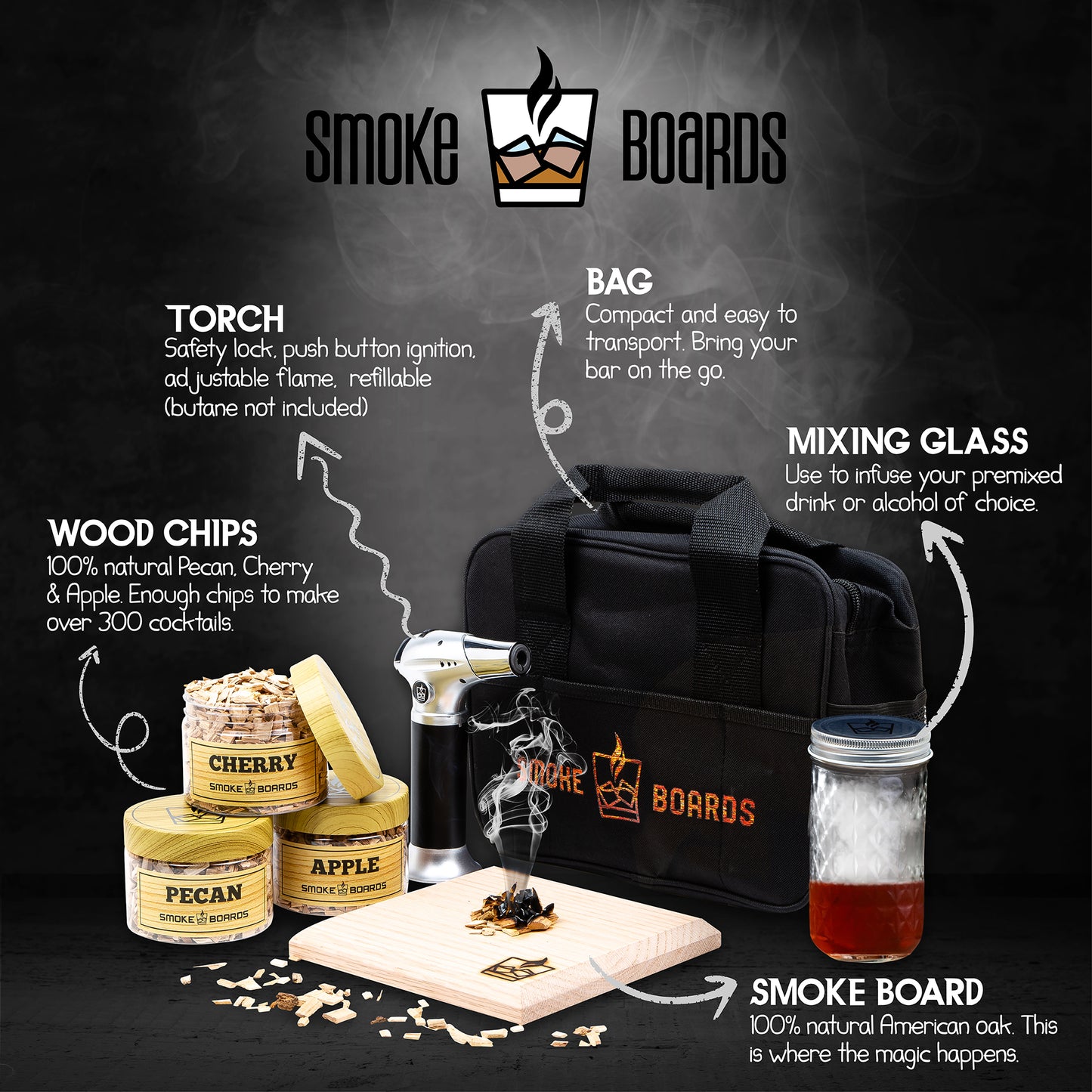 Smoke Boards product set with black bag, wood chips, and smoking accessories on a dark background. bartender gift for dad