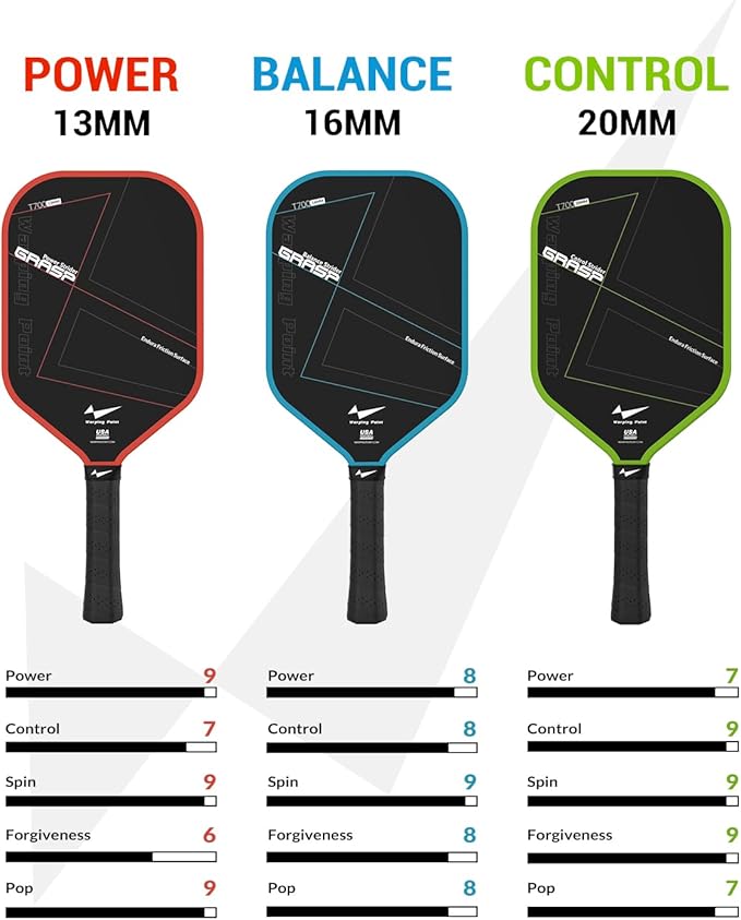 Grasp Power Pickleball Paddle, 13mm T700 Carbon Fiber, alternate view