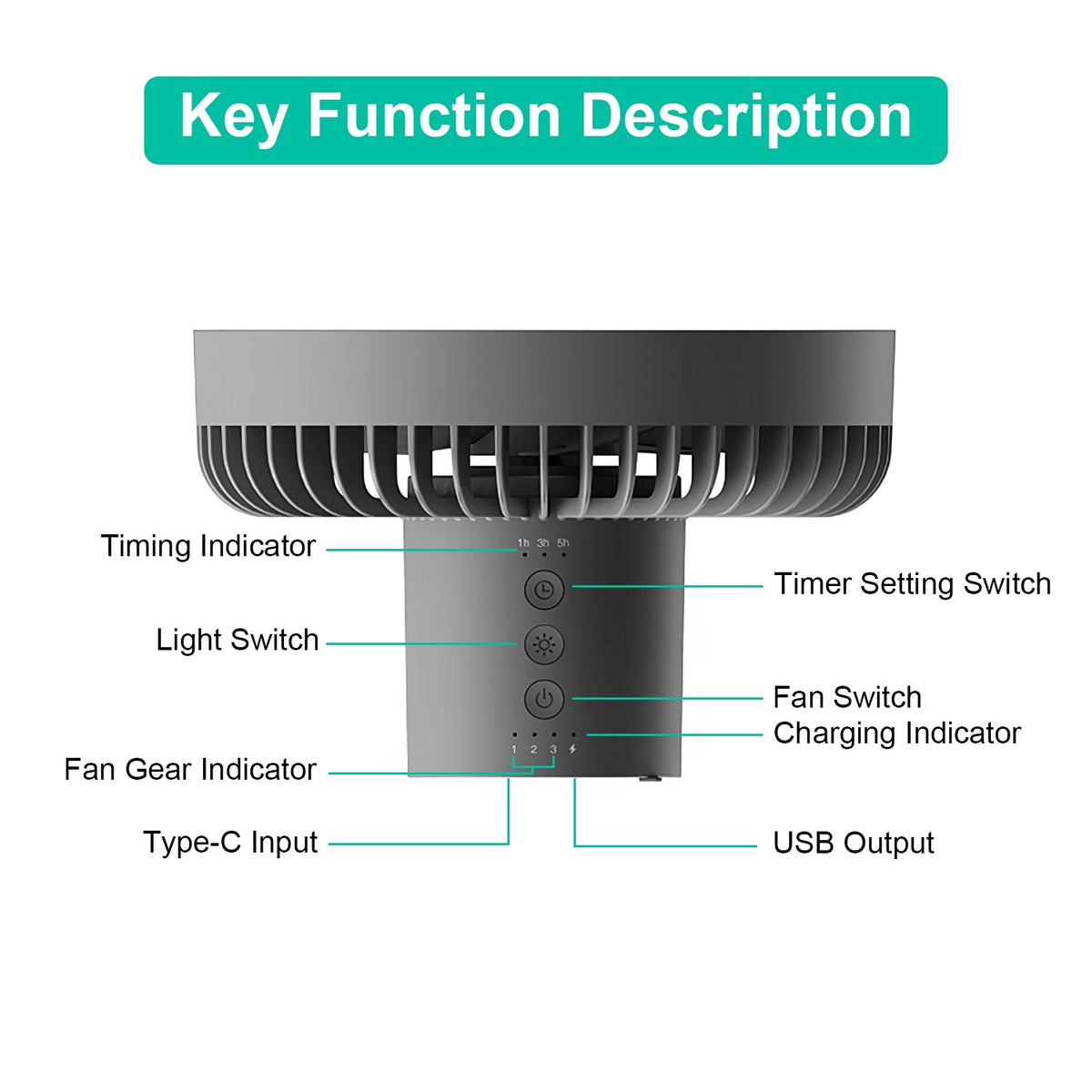 Rechargeable Camping Fan with Lantern and Tripod, alternate view