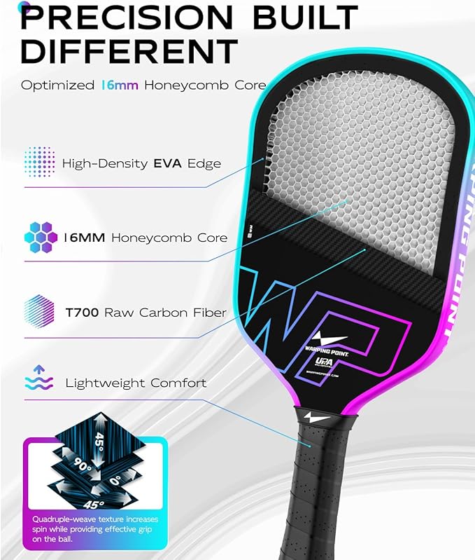 Warping Point Neon Pickleball Paddle, 16mm Core, alternate view
